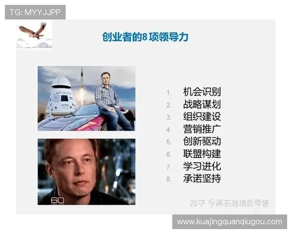 新时代企业家精神:从创新到领导力的全面探索与实践 新时代企业家精神:从创新到领导力的全面探索与实践